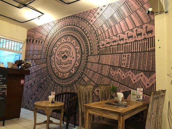 Memoh Warung